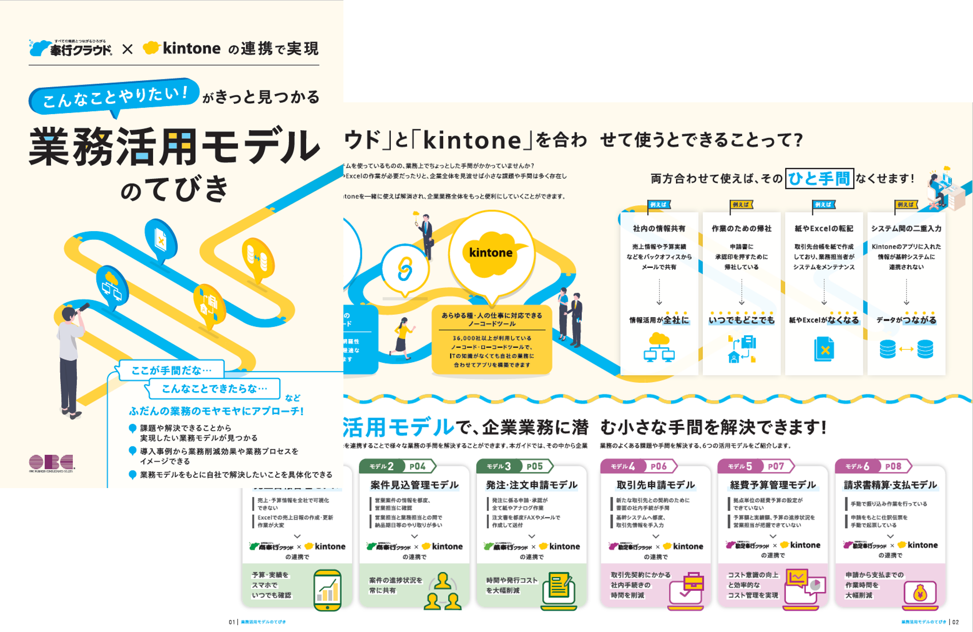 奉行クラウド×kintone 業務活用モデルのてびき