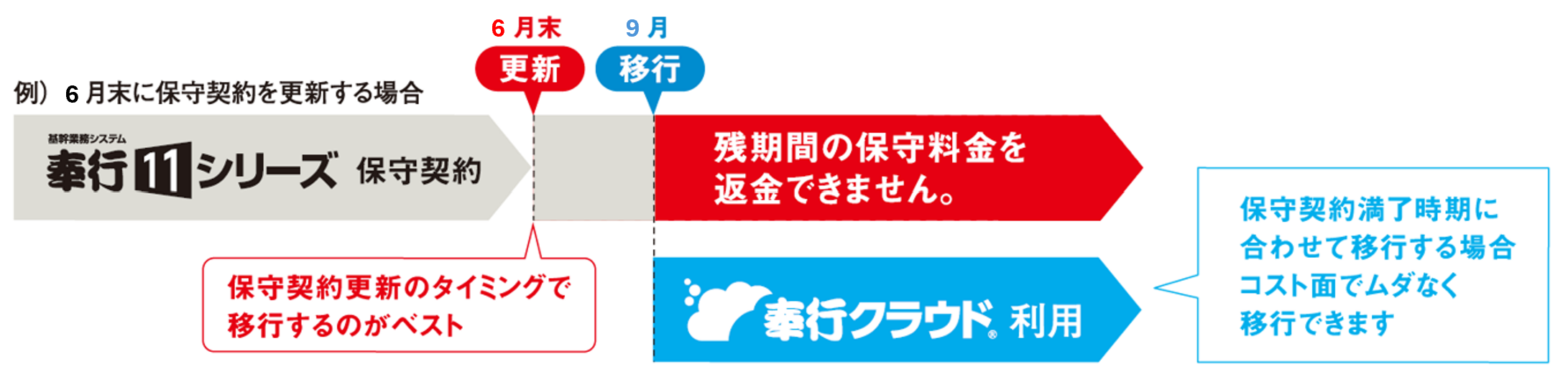 保守画像.png
